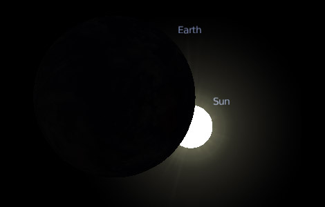  Lunar eclipse from the point of view of the moon