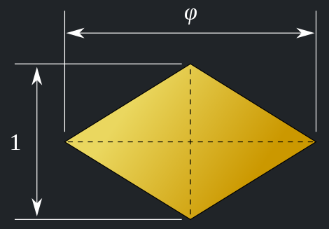  A golden rhombus.