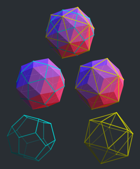  An icosahedron and a dodecahedron embedded in the rhombic triacontahedron.