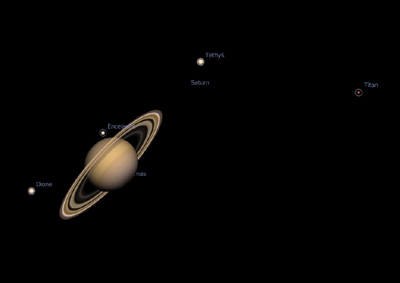  Screenshot of Stellarium showing a zoomed-in Saturn from the vantage point of Jupiter.